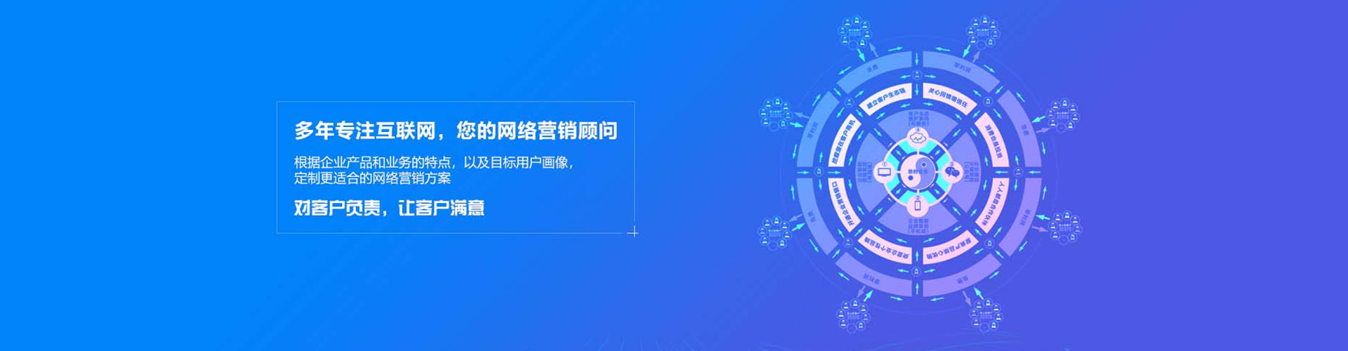 大同竞价排名